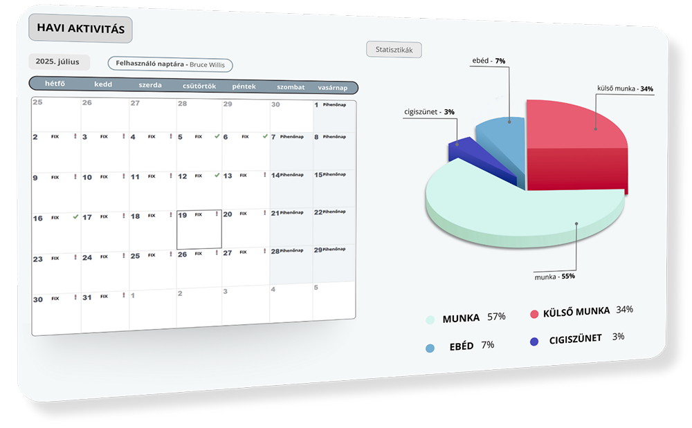 Representation image for ATTENDANCE_DETAILS_SECTION.2.TITLE