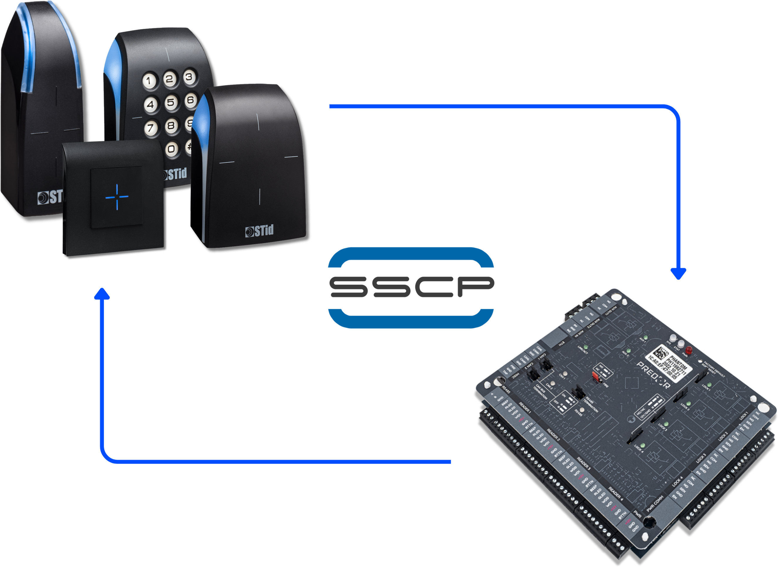 Representation image for CARDREADER_INFO_SECTION_CONTENTS.1.TITLE